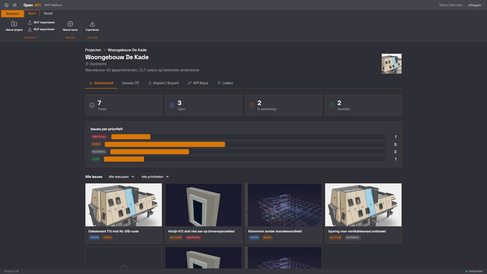 BCF Manager Studio - Projectdashboard met issues per prioriteit